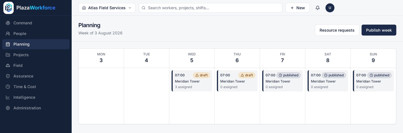 PlazaWorkforce weekly planning board with draft and published shifts